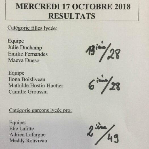 Compétition Raid UNSS 2018